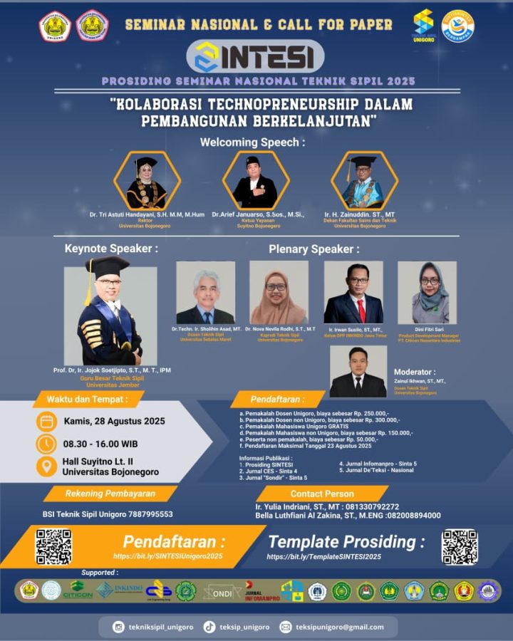 Seminar Nasional & Call for Paper Sintesi 2025