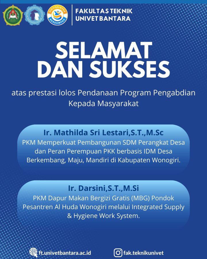 Dosen Teknik Industri lolos Hibah Dikti Pendanaan Program Pengabdian kepada Masyarakat batch 3 tahun 2025